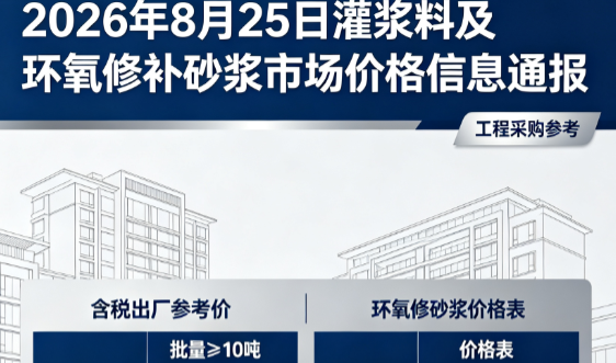 金乡2026年8月25日灌浆料及环氧修补砂浆市场价格信息通报